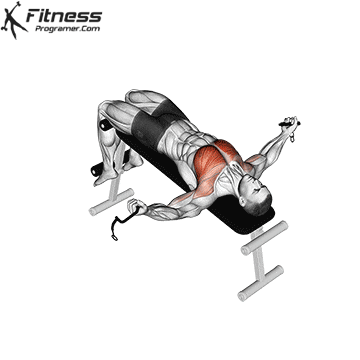 Decline Cable Fly