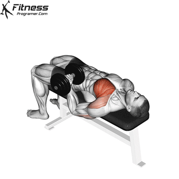 Dumbbell One Arm Reverse Grip Press