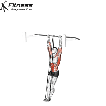 Band Assisted Muscle-Up