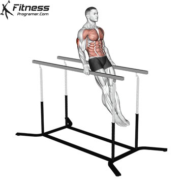 Impossible Dips