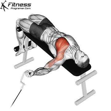 One Arm Decline Cable Fly