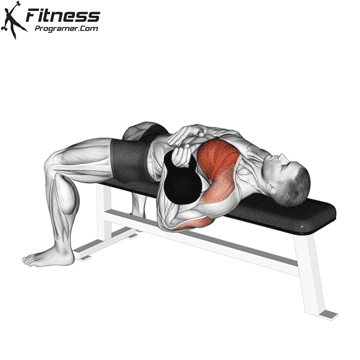 One-Arm Kettlebell Chest Press on the Bench