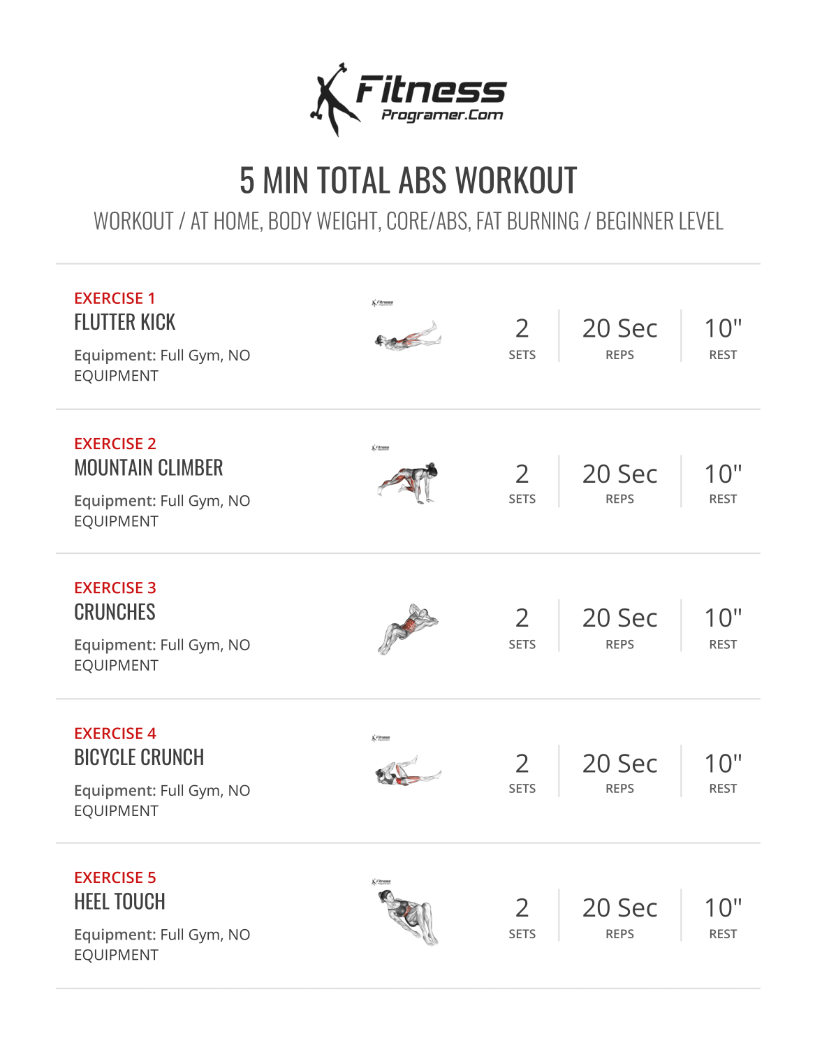 abs workout plan
