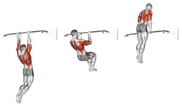 Muscle-Up Tips and Techniques
