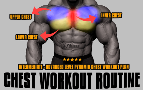 Pyramid Chest Workout Routine