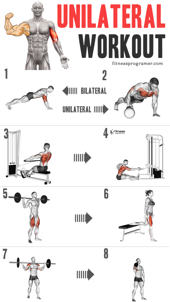 Unilateral Exercises for unilateral workout
