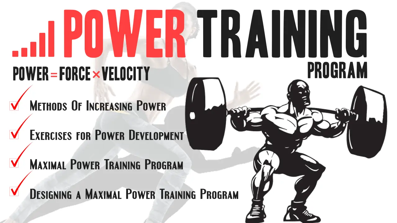 The Fundamentals of Power Training: A Beginner’s Guide